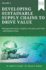 Developing Sustainable Supply Chains to Drive Value: Management Issues, Insights, Concepts, and Tools-Implementation