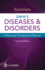 Davis's Diseases & Disorders a Nursing Therapeutics Manual