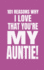 101 Reasons Why I Love That You'Re My Auntie! : Cute Blank Fill in Memory Journal Notebook to Personalise 100% From Nieces and Nephews (Fast and Easy Write and Doodle)