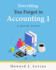 Everything You Forgot in Accounting 1 - A Quick Guide