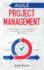 Agile Project Management: Methodology. a Comprehensive Beginner's Guide to Scrum, Kanban, Xp, Crystal, Fdd, Dsdm