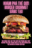 Khm Ph Th  Gi i Burger Gourmet Sng T o