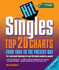 Hit Singles: Top 20 Charts From 1954 to Present Day