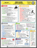General Building, General Knowledge Quick-Card