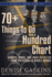 70 Things to Do With a Hundred Chart Number, Shape, and Logic Activities From Preschool to Middle School Playful Math Singles