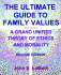 The Ultimate Guide to Family Values: a Grand Unified Theory of Ethics and Morality