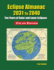 Eclipse Almanac 2031 to 2040-Color Edition
