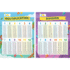 Ixl Multiplication and Division Math Posters, Times Table and Division Math Facts Classroom Posters, Elementary and Middle School Math Classroom Decor