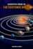 Scientific Proof of the Existence of God