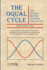 The Oqual Cycle: the 84-Year Rhythm of Human Civilization [B&W]