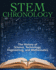 Stem Chronology