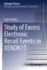 Study of Excess Electronic Recoil Events in XENON1T