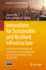 Innovations for Sustainable and Resilient Infrastructure: Proceedings of International Conference on Sustainable and Resilient Infrastructure 2024 (ICSRI2024)