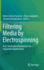 Filtering Media by Electrospinning: Next Generation Membranes for Separation Applications
