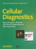 Cellular Diagnostics: Basic Principles, Methods, and Clinical Applications of Flow Cytometry