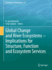 Global Change and River Ecosystems-Implications for Structure, Function and Ecosystem Services