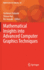 Mathematical Insights Into Advanced Computer Graphics Techniques (Hb 2019)