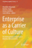 Enterprise as a Carrier of Culture: an Anthropological Approach to Business Administration