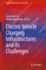 Electric Vehicle Charging Infrastructures and its Challenges