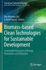 Biomass-based Clean Technologies for Sustainable Development: Sustainable Resources of Energy Production and Utilization