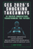 Ces 2025's Shocking Takeaways: AI-Driven Innovations Transforming the Future: Stunning Artificial Intelligence Breakthroughs Reshaping Robotics and Everyday Life