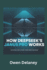 How DeepSeek's Janus Pro Works: The Cutting-Edge AI Model Transforming Innovation