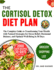 The Cortisol Detox Diet Plan: The Complete Guide to Transforming Your Health with Natural Strategies for Stress Relief, Hormonal Balance, and Optimal Well-Being in 30 Days