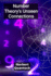Number Theory's Unseen Connections: Unraveling the intricate tapestry of integers, rational numbers, and the beautiful complexity of modular forms
