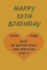 Happy 23Th Birthday: each page will be better than the previous one !!!
