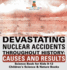 Devastating Nuclear Accidents throughout History: Causes and Results - Science Book for Kids 9-12 Children's Science & Nature Books