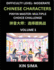 Kids Learn to Recognize Chinese Characters (Part 1) - Moderate Level Brain Activities, Discover Reading Simplified Chinese Characters, English and pinyin Edition, Test Series with Easy Lessons, HSK All Levels, Beginners to Advanced Level Preparation...