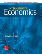 ISE International Economics