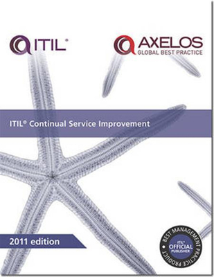 ITIL Continual Service Improvement - Axelos