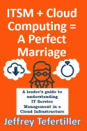ITSM + Cloud Computing = A Perfect Marriage: A leader's guide to understanding IT Service Management in a Cloud Infrastructure