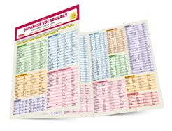 Japanese Vocabulary Language Study Card: Key Vocabulary for Jlpt N5 & N4 Tests, and AP Test (Online Audio Files)