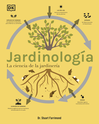Jardinologa (the Science of Gardening): La Ciencia de la Jardinera - Farrimond, Stuart, Dr.