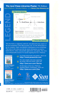 Java Class Libraries Poster