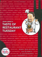 John Carney's Taste of Restaurant Tuesday - Carney, John, Colonel