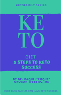 Keto Diet: 5 steps to Keto success