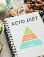 Keto Diet: is an easy way to create your own Ketogenic diet recipe cookbook with your favorite Ketogenic recipes an 8.5"x11" 100 writable pages, includes index. Makes a great gift for yourself, creative cooks, relatives & your friends!