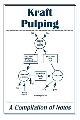 Kraft Pulping: A Compilation of Notes - Mimms, Agneta