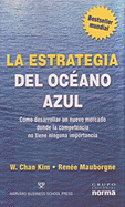 La Estrategia del Oceano Azul