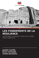 Les Fondements de la Rsilience