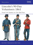 Lincoln's 90-Day Volunteers 1861: From Fort Sumter to First Bull Run