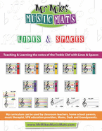 Lines & Spaces: Mrmikesmusicmats