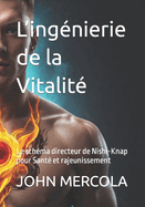 L'ingnierie de la Vitalit: Le schma directeur de Nishi-Knap pour Sant et rajeunissement