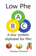 Low Phe ABC: A low-protein alphabet for PKU