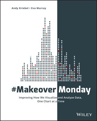 #Makeovermonday: Improving How We Visualize and Analyze Data, One Chart at a Time - Kriebel, Andy, and Murray, Eva