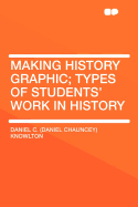 Making History Graphic; Types of Students' Work in History