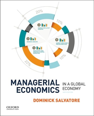 Managerial Economics in a Global Economy - Salvatore, Dominick